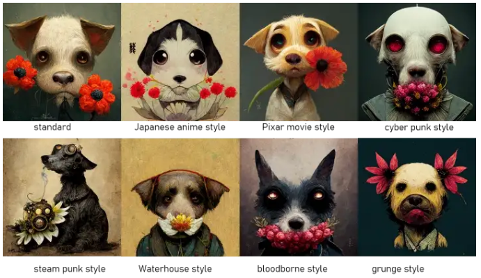 File:5. Midjourney Styles words.png