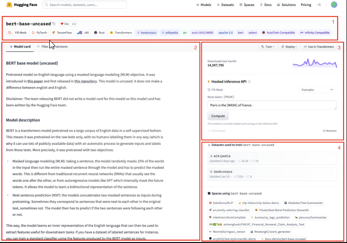 File:3. Example of full model card-source-towardsdatascience.png